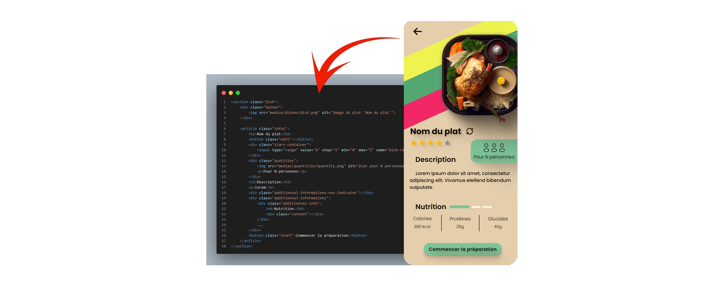 Image Frontend - Intégration DOM
